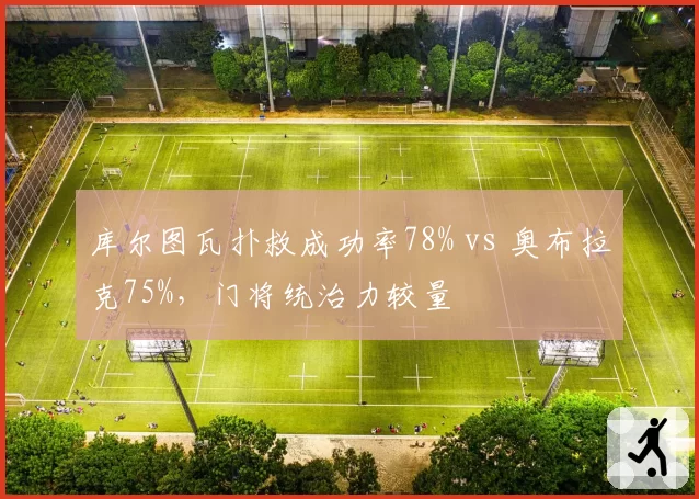 库尔图瓦扑救成功率78% vs 奥布拉克75%，门将统治力较量