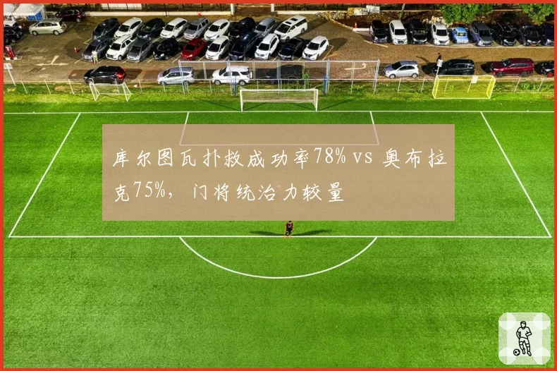 库尔图瓦扑救成功率78% vs 奥布拉克75%，门将统治力较量